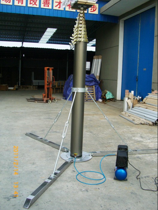 Ground Mounting Tripods