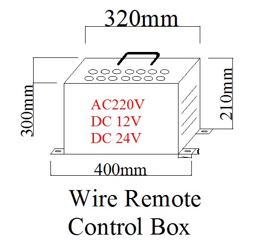 remote control system